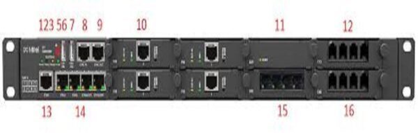 Tổng đài Mitel MiVoice Business EX Controller
